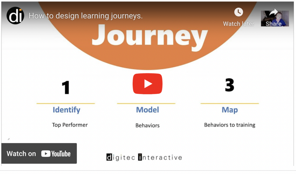 design learning journeys